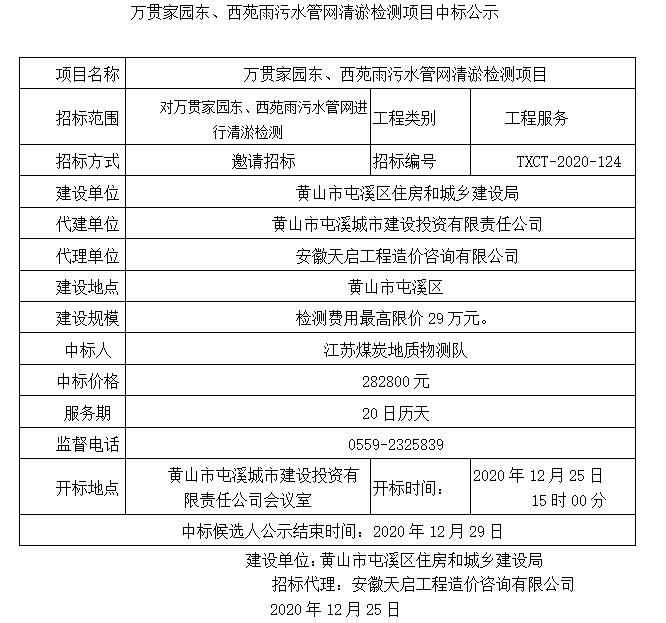 萬貫家園東、西苑雨污水管網(wǎng)清淤檢測項目中標公示
